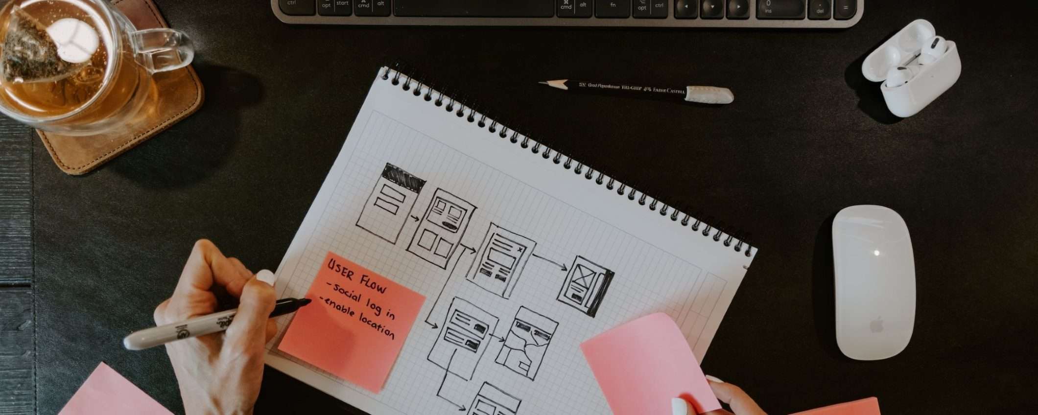Apri un sito web in 5 passi con WebSite X5 Evo di Incomedia Apri un sito web in 5 passi con WebSite X5 Evo di Incomedia