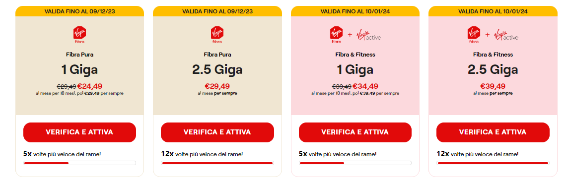 virgin fibra
