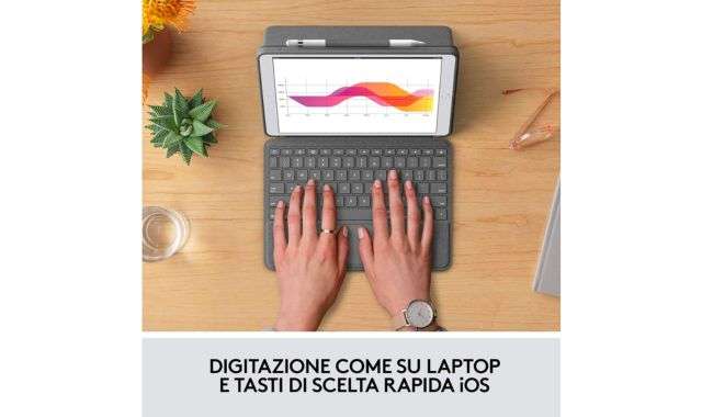 Logitech Combo Touch cover tastiera