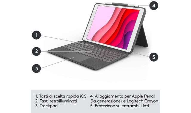 Logitech Combo Touch iPad