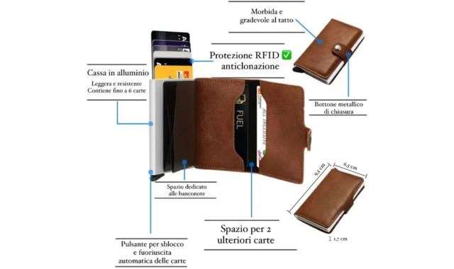 Portafoglio protezione carte