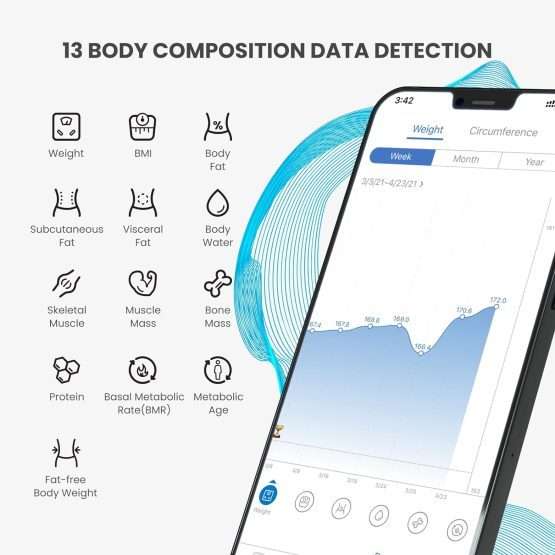 Una bilancia per CONOSCERE come sei fatto: SMART e per tutta la famiglia