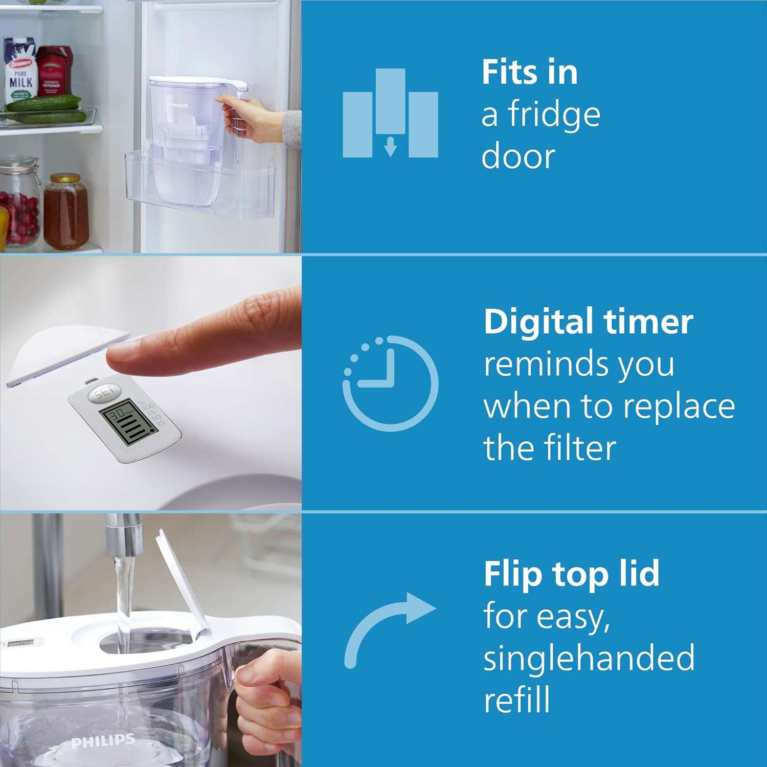caraffa-filtrante-philips-6-cartucce-bere-acqua-pulita