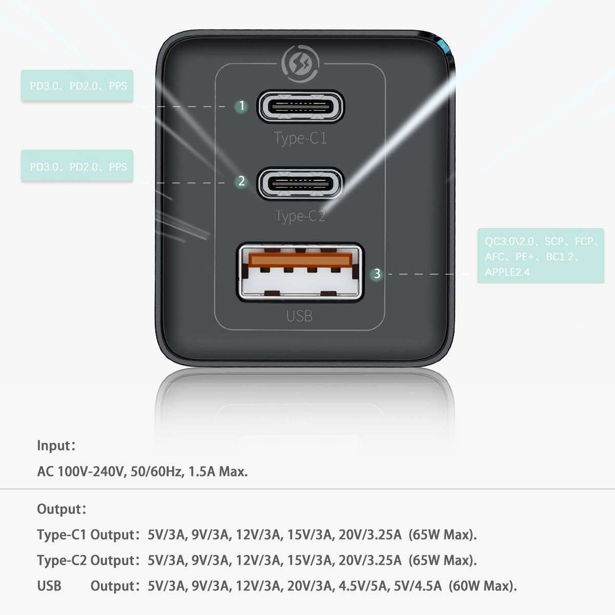 caricatore-usb-65w-3-uscite-carica-tutto-costa-niente
