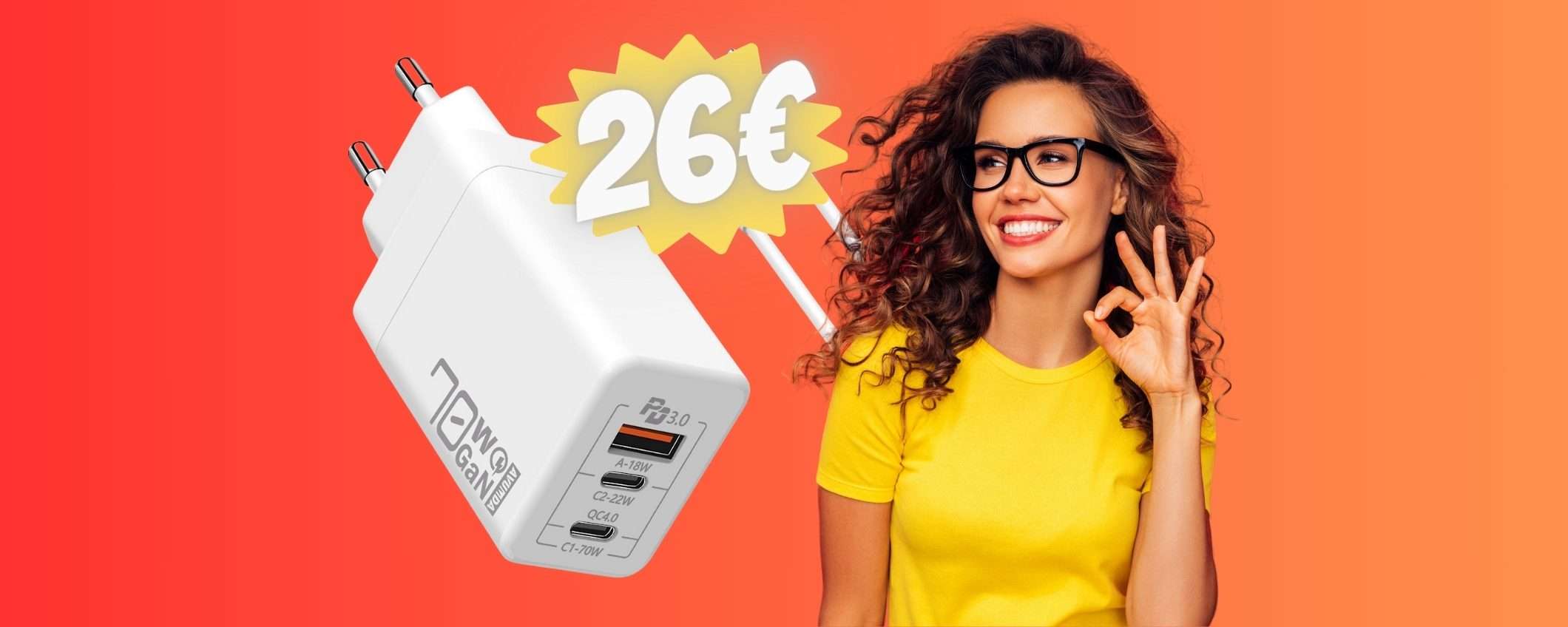 Caricatore USB da 70W con 3 uscite PD veloci a SOLI 26€ su Amazon Caricatore USB da 70W con 3 uscite PD veloci a SOLI 26€ su Amazon