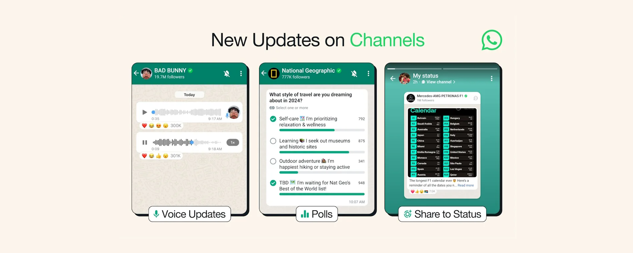 WhatsApp: note vocali, sondaggi ed altro ancora per i CANALI WhatsApp: note vocali, sondaggi ed altro ancora per i CANALI