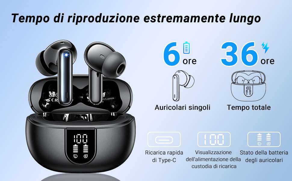 Cuffie Bluetooth in SUPER offerta: audio premium a meno di 18€ (-72%) Cuffie Bluetooth in SUPER offerta: audio premium a meno di 18€ (-72%)