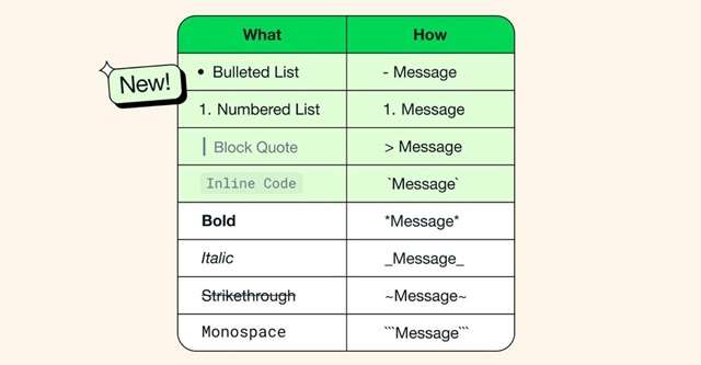 Cos'è la formattazione del testo su WhatsApp