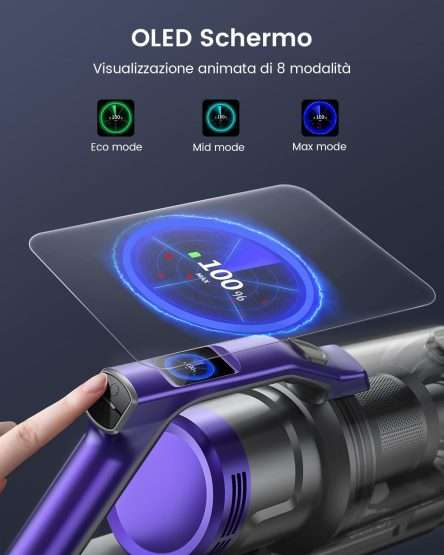 Aspirapolvere senza fili