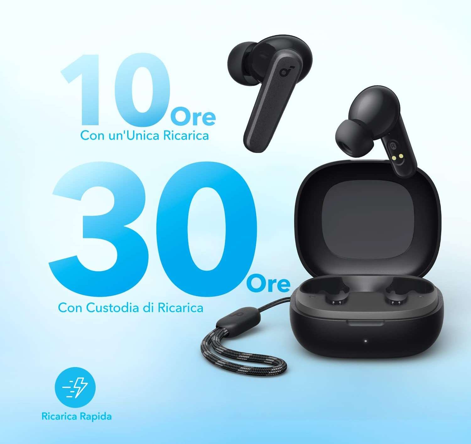auricolari-wireless-soundcore-p20i-20e-sconto-coupon-batteria
