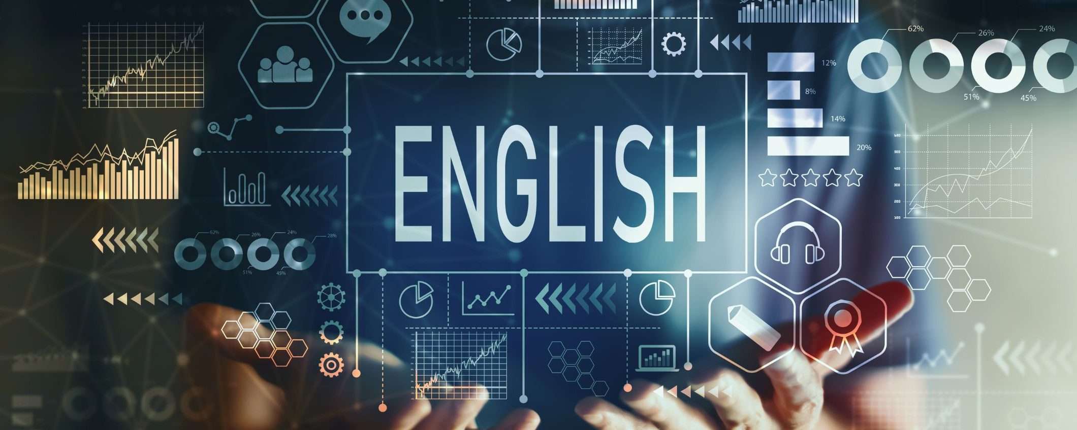 L'inglese con British Council: corso online a 7 € al mese L'inglese con British Council: corso online a 7 € al mese