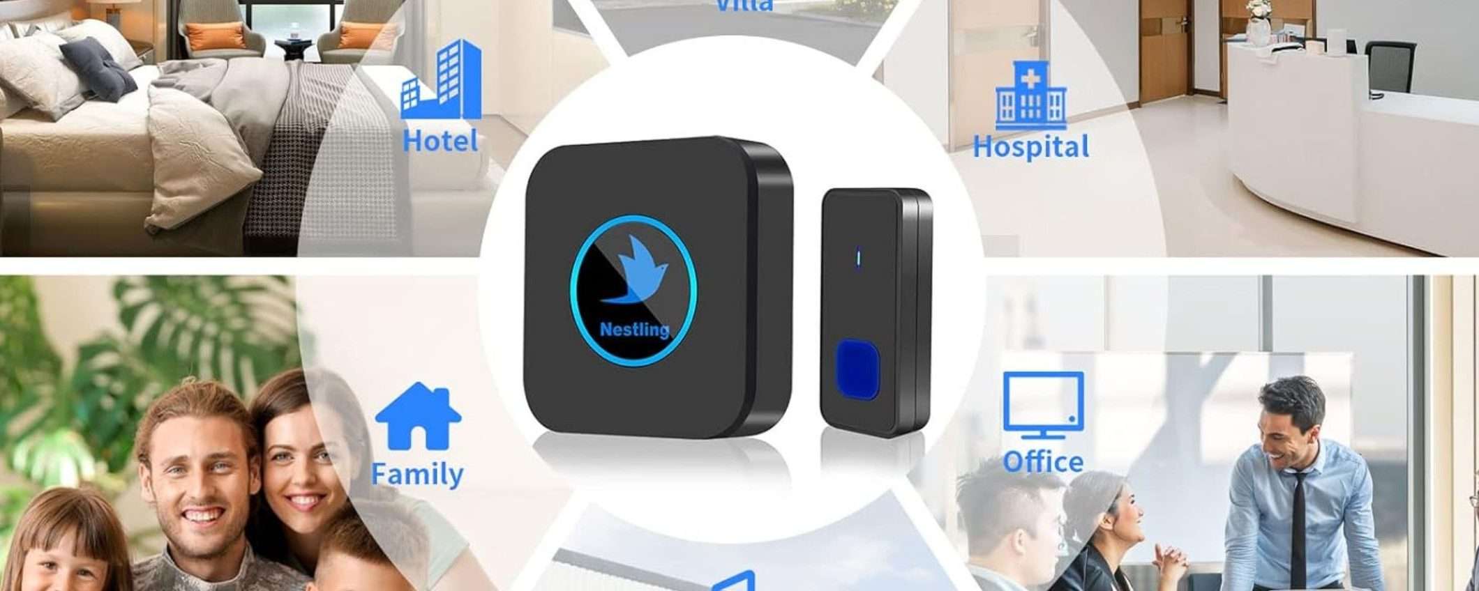 Campanello wireless a prezzo SHOCK: zero cavi, copertura 300 metri (12€) Campanello wireless a prezzo SHOCK: zero cavi, copertura 300 metri (12€)