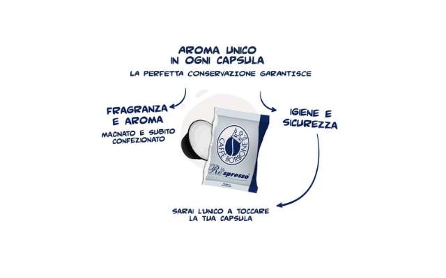 capsule-caffe-borbone-nespresso-miscela-blu