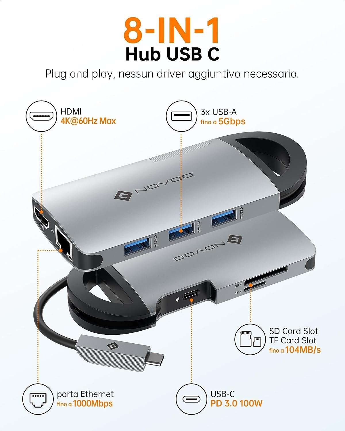 hub-usb-8-in-1-meta-prezzo-amazon-ora-puoi-avere-soli-19e-porte