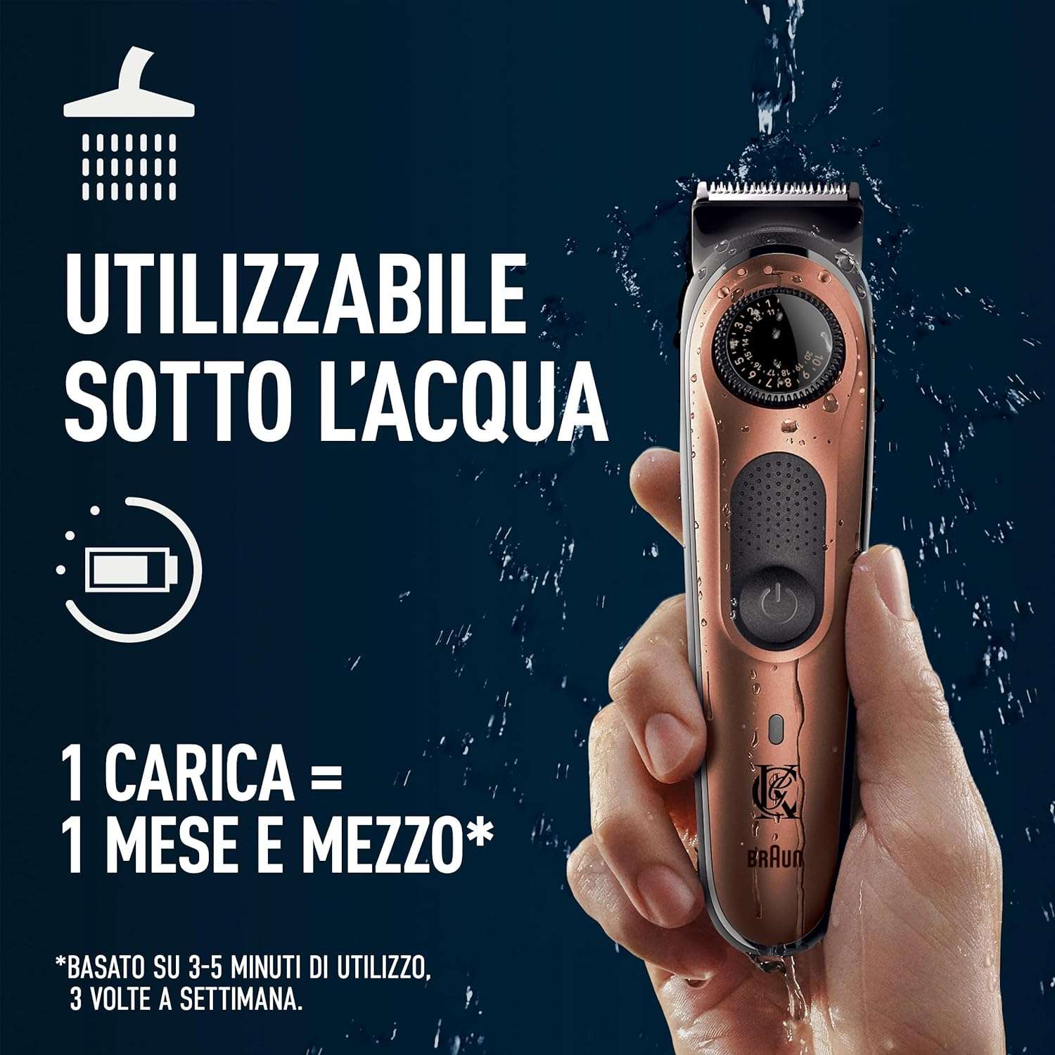 king-c-gillette-regolabarba-professionale-prezzo-mai-visto-34e-impermeabile