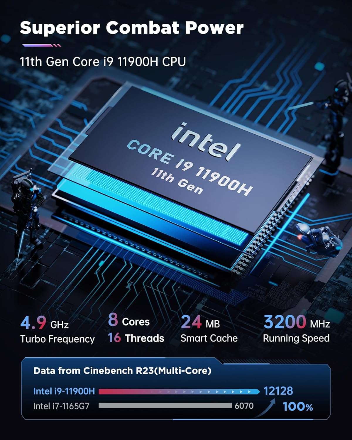 mini-pc-intel-core-i9-16gb-ram-512-ssd-sconto-fuori-testa-processore