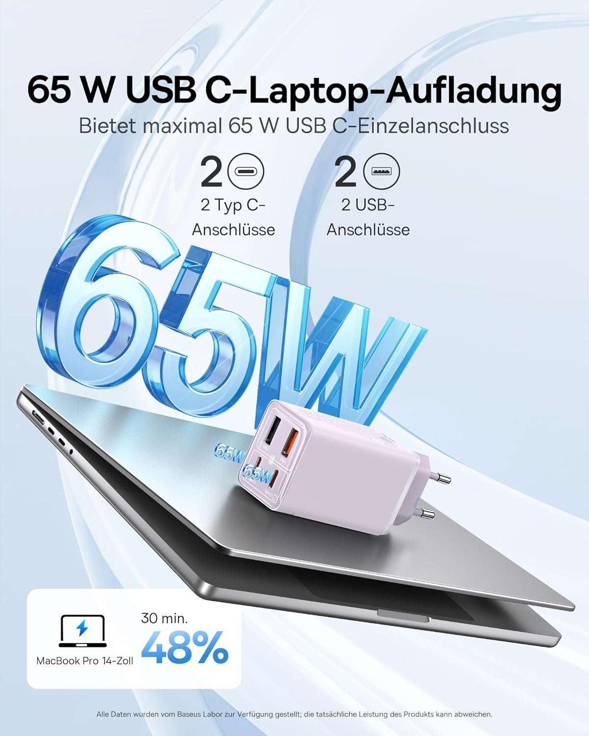potente-caricatore-65w-4-porte-usb-prezzo-sgretolato-veloce