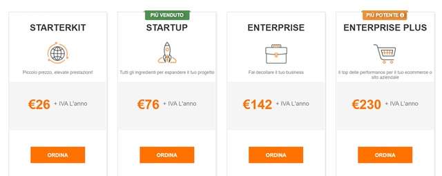 serverplan piani