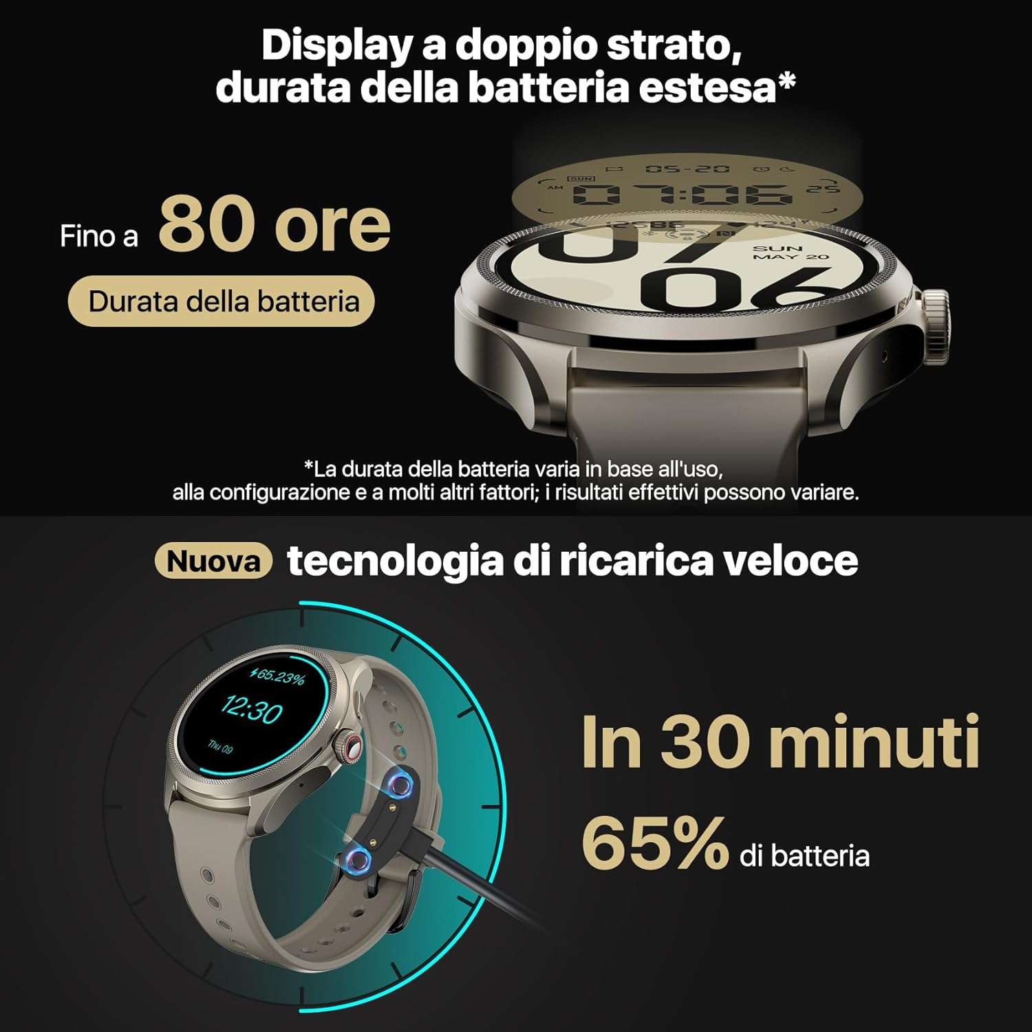 ticwatch-pro-5-minimo-storico-con-coupon-amazon-126e-display