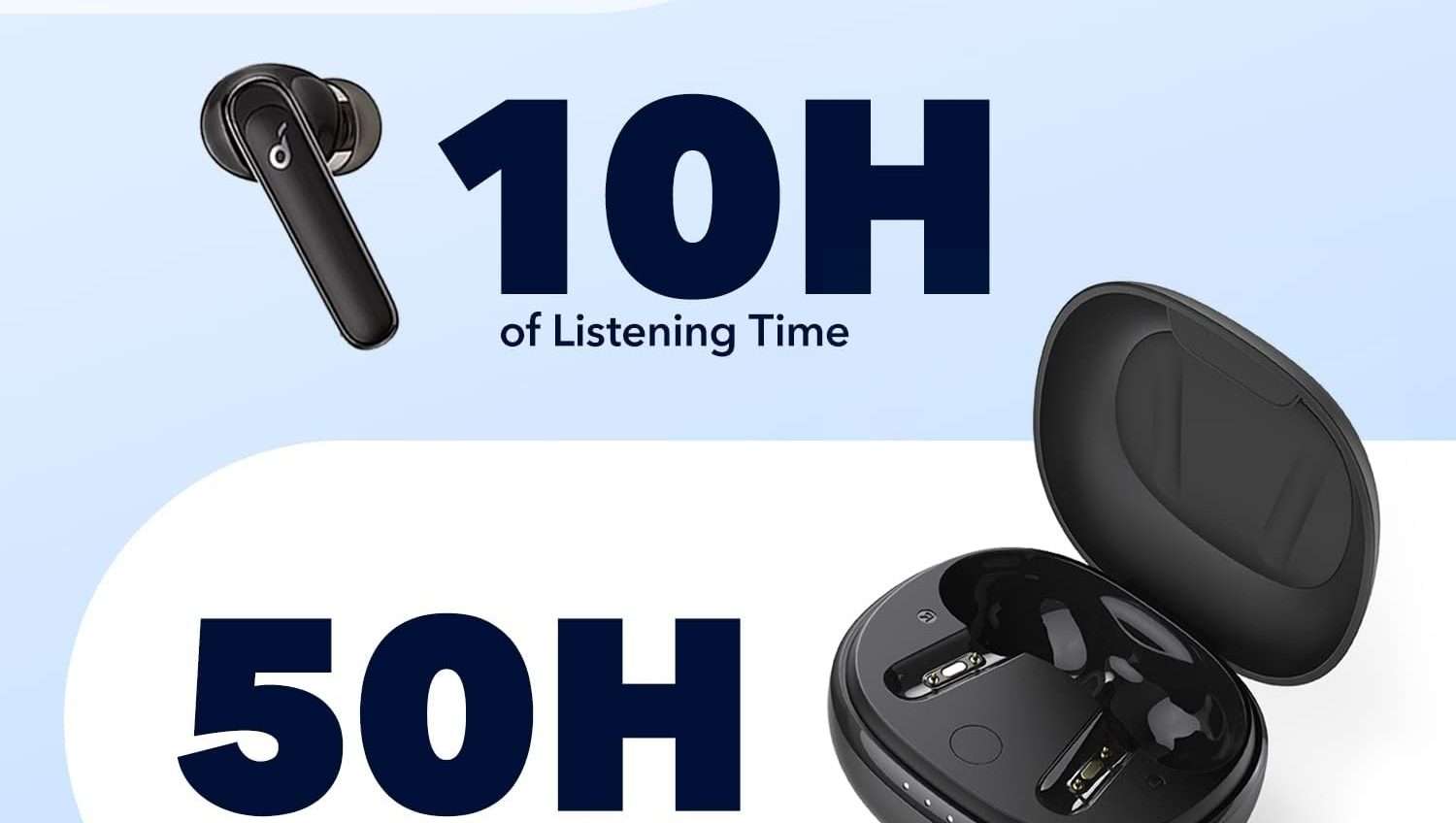 Auricolari Anker P3, super offerta: il prezzo crolla del 37% Auricolari Anker P3, super offerta: il prezzo crolla del 37%