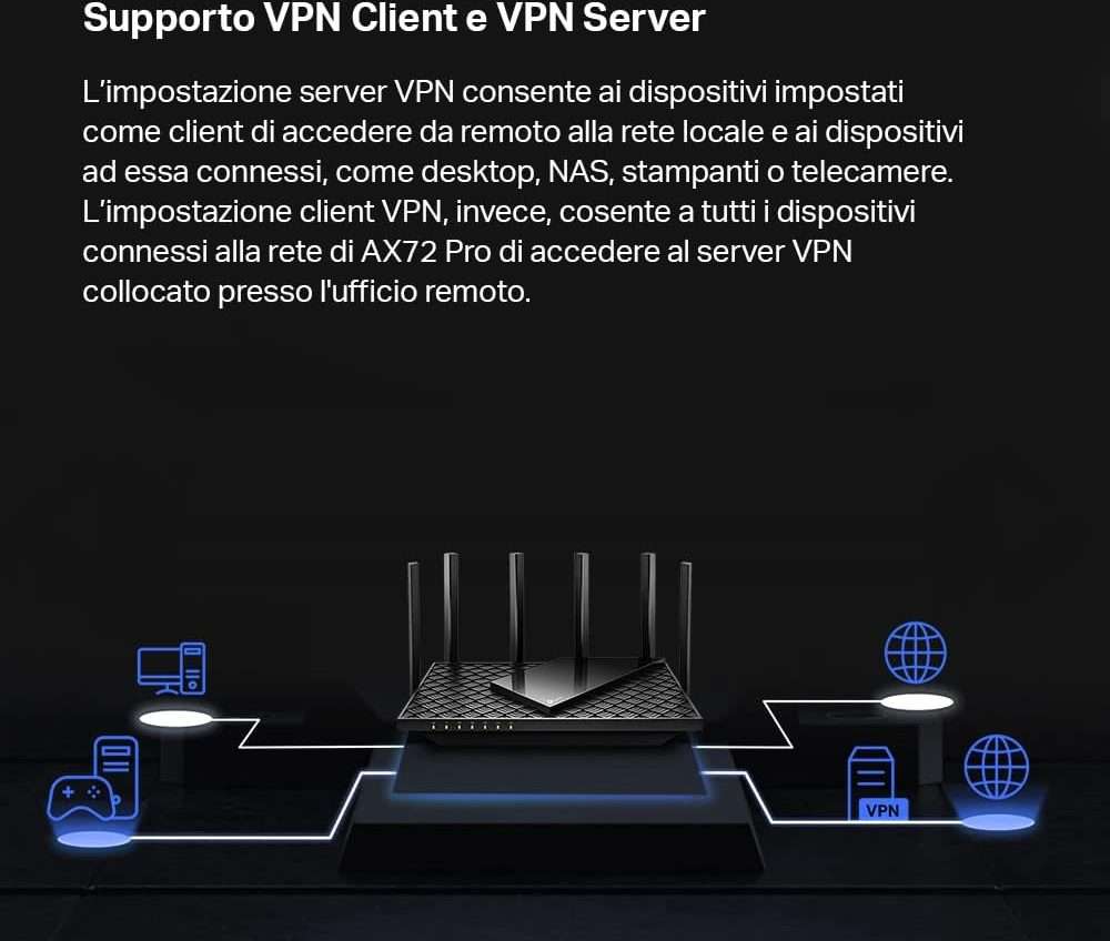 Router Archer AXE75 in offerta: Wi-Fi 6E e internet fino a 5400Mbps Router Archer AXE75 in offerta: Wi-Fi 6E e internet fino a 5400Mbps