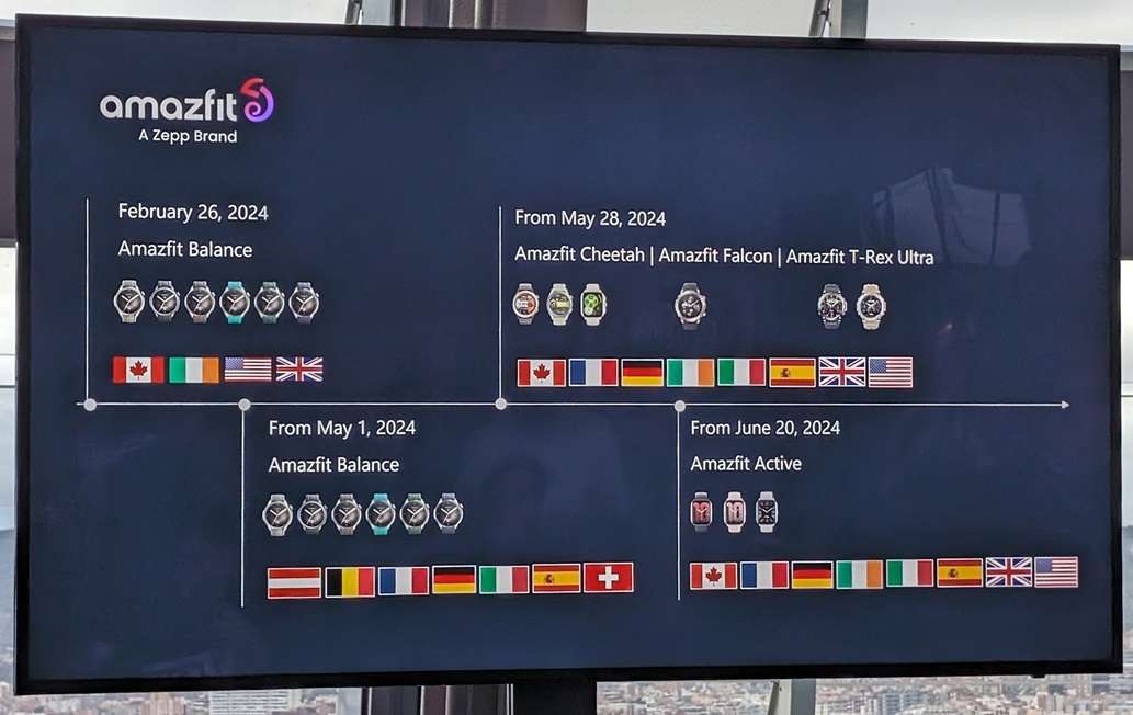 MWC24_Amazfit