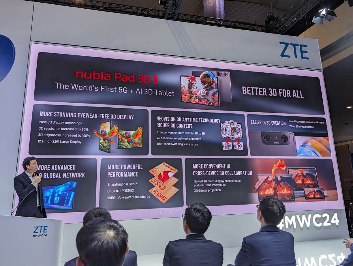 MWC24_ZTE2