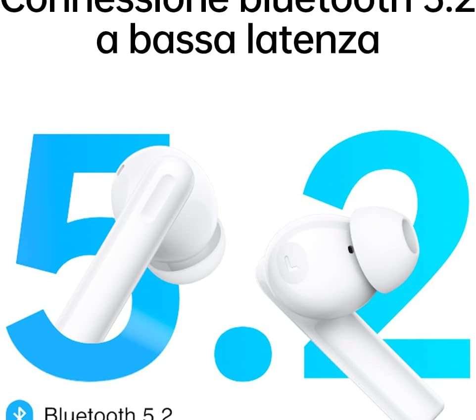 Gli auricolari OPPO Enco Buds2 sono in offerta a soli 18,99€