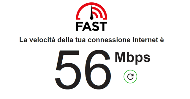 Fast: il controllo della velocità