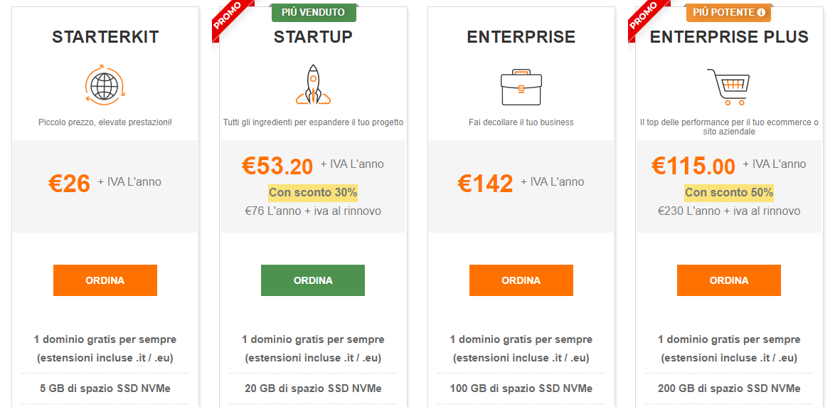 Sconti fino al 50%