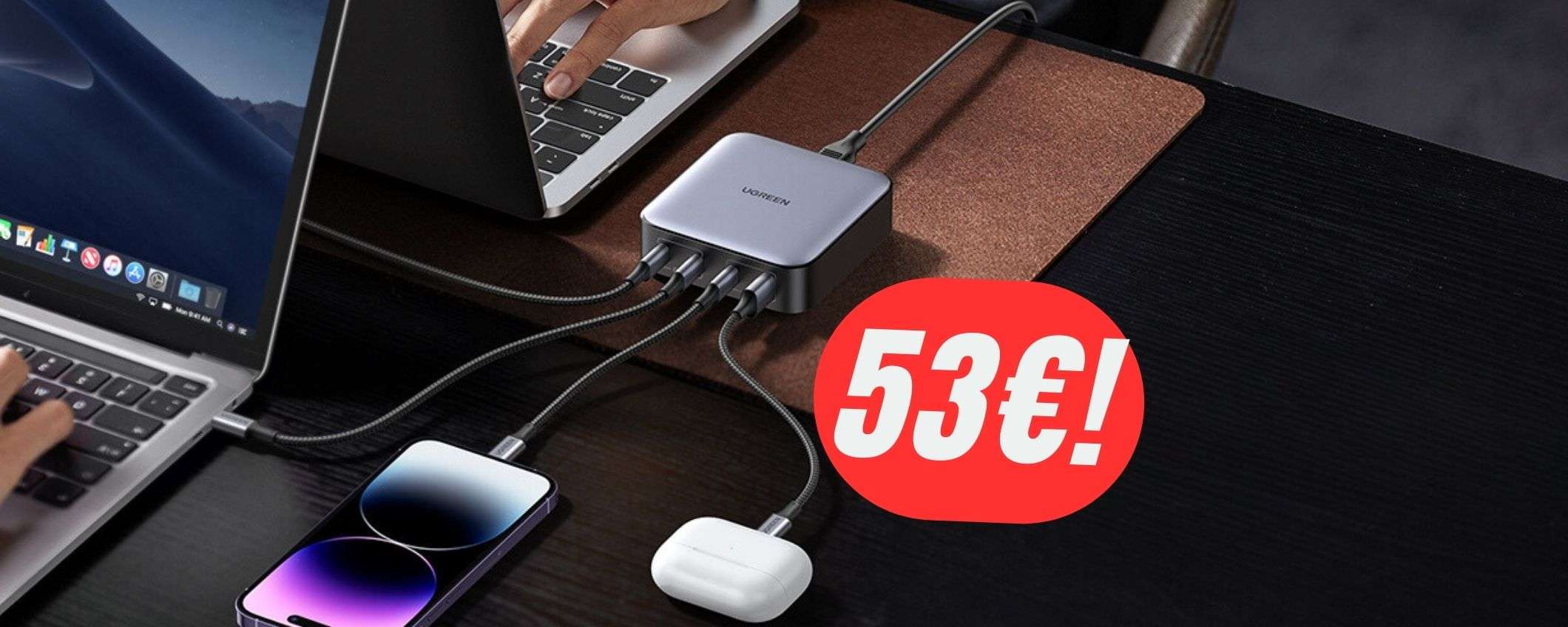 Questo caricatore da 100W darà energia a smartphone e laptop (e costa 53€!)