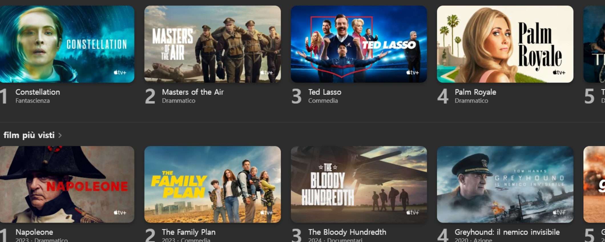 Prova Apple TV+ gratis per 7 giorni Prova Apple TV+ gratis per 7 giorni