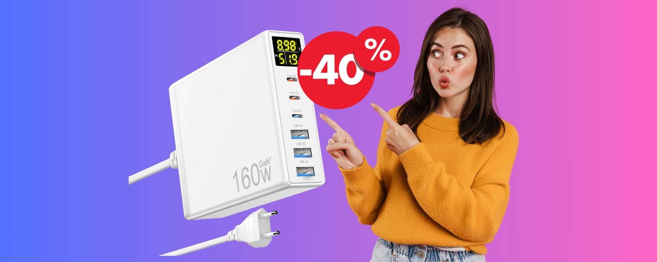 Caricatore USB da 160W e 8 porte in SCONTO del 40% su Amazon Caricatore USB da 160W e 8 porte in SCONTO del 40% su Amazon