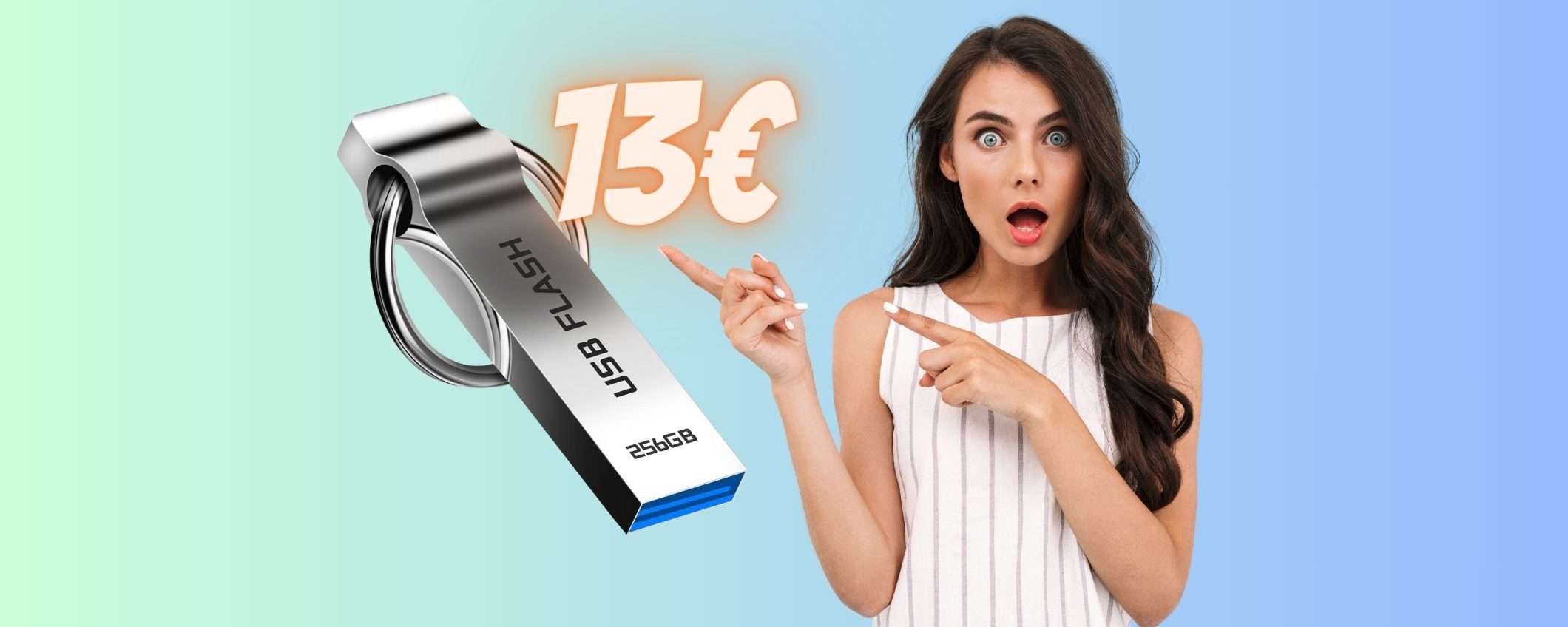 Chiavetta USB da 256GB a PREZZO SGRETOLATO ora su Amazon (13€)