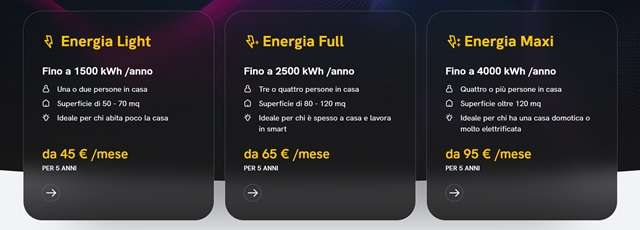 fastweb energia offerte