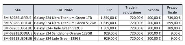 galaxy s24 promo samsung