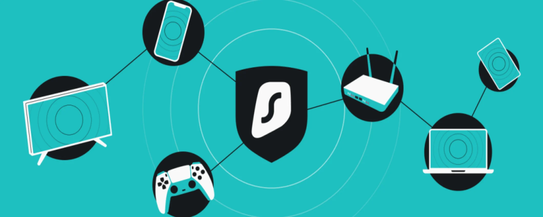 Proteggi i tuoi device con Surfshark One e approfitta del 78% di sconto Proteggi i tuoi device con Surfshark One e approfitta del 78% di sconto