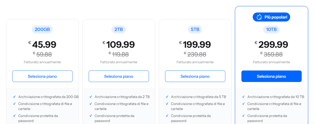 10TB di spazio cloud