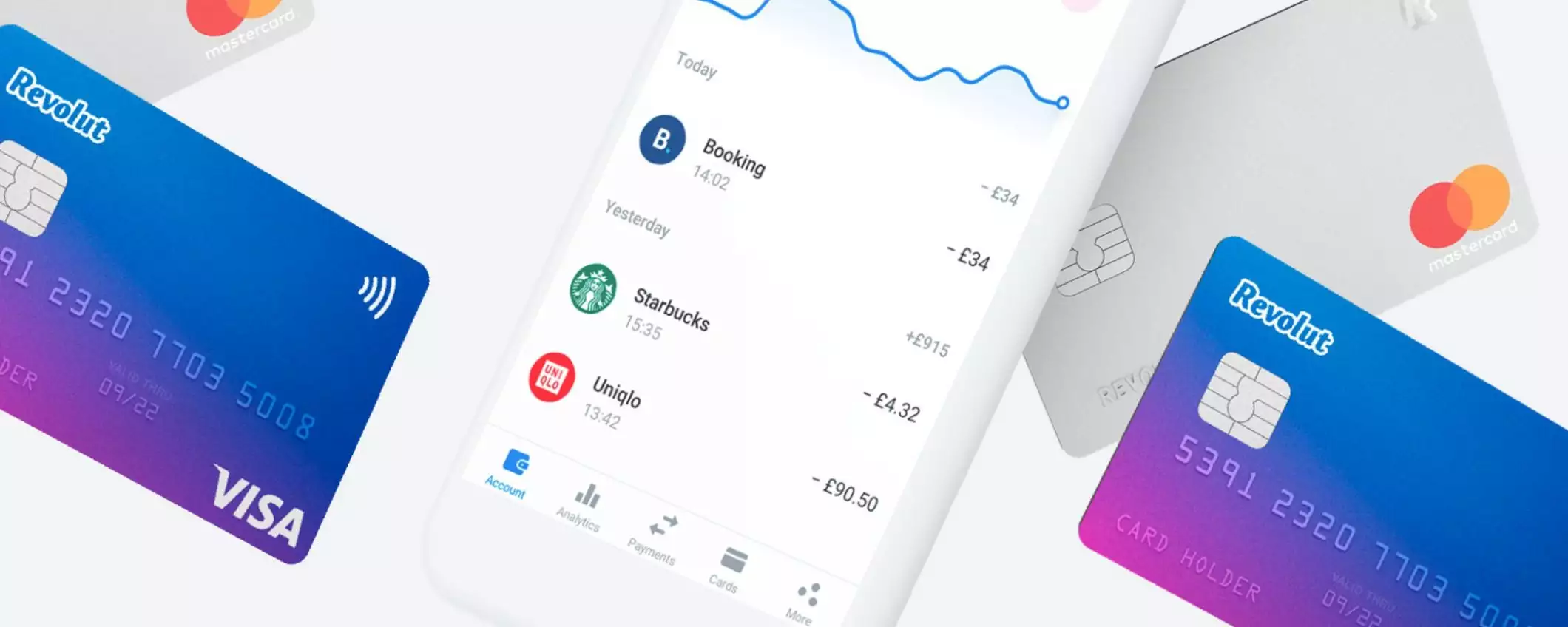 Revolut: le offerte complete di conto che nessun altro offre Revolut: le offerte complete di conto che nessun altro offre