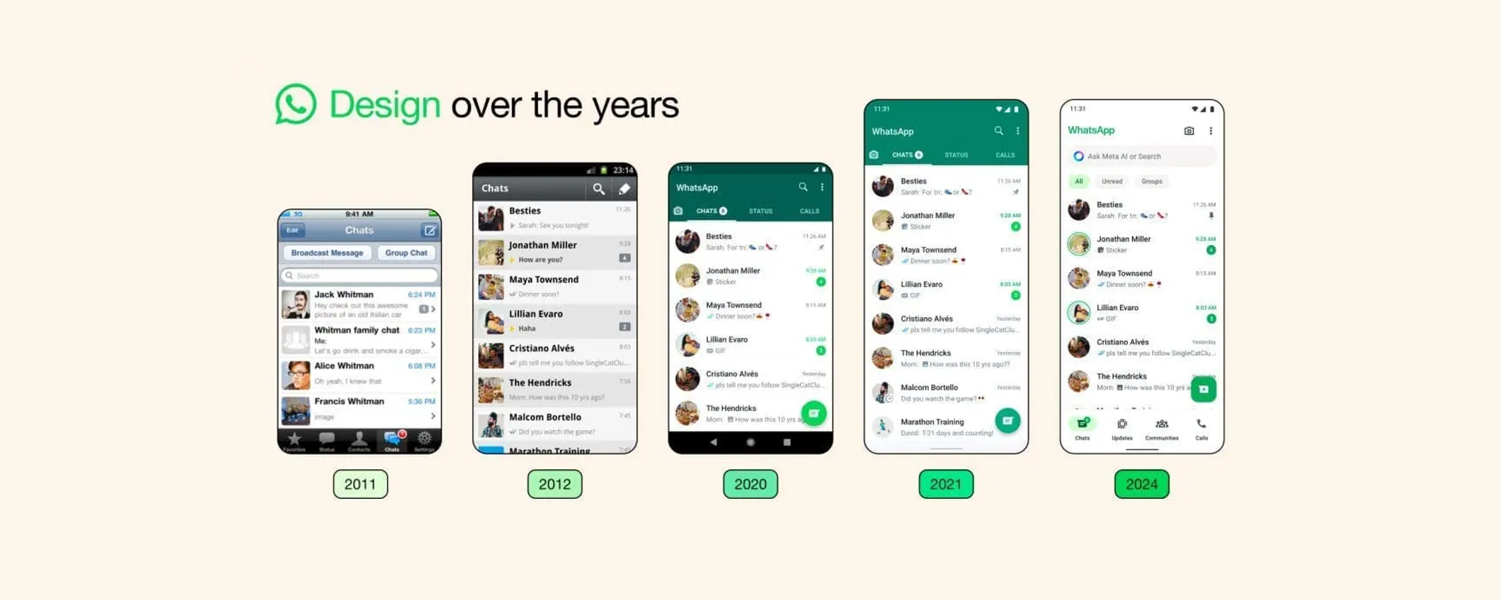 WhatsApp si rifà il look: grafica tutta NUOVA su Android e iOS WhatsApp si rifà il look: grafica tutta NUOVA su Android e iOS