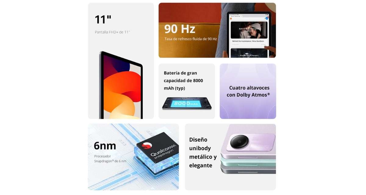 xiaomi-redmi-pad-se-8-256gb-11-pollici-100e-meno