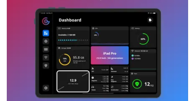 G-CPU: ottimizzare le prestazione per iOS e Android
