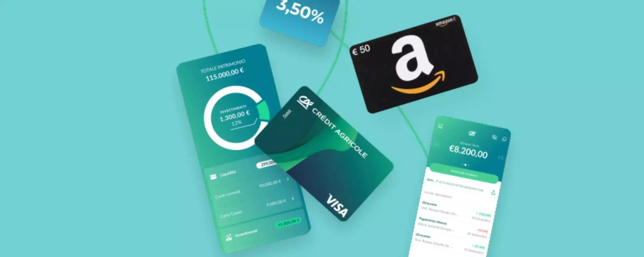 Conto Crédit Agricole: buoni Amazon e carta di credito immediata per i nuovi clienti Conto Crédit Agricole: buoni Amazon e carta di credito immediata per i nuovi clienti