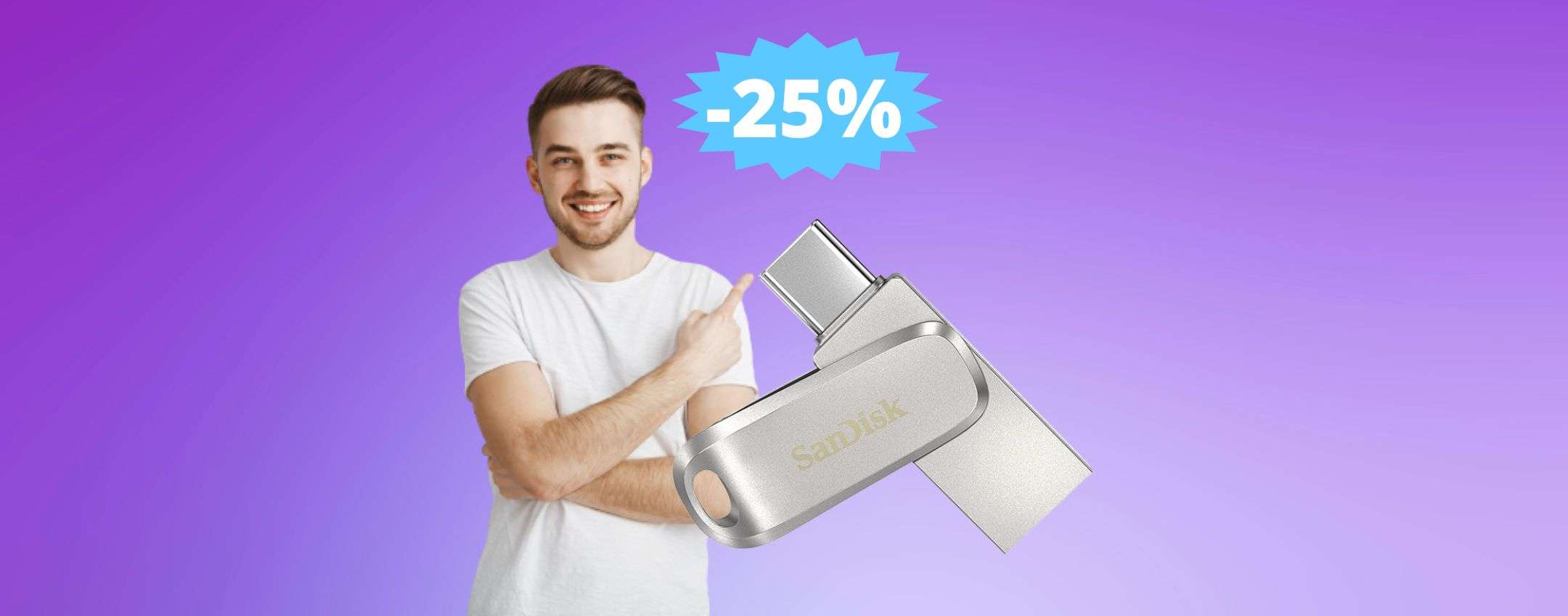 Lotto Unità Flash SanDisk USB 3.0 Cruzer Ultra CZ48 - 16GB 32GB 64GB 128GB 256GB