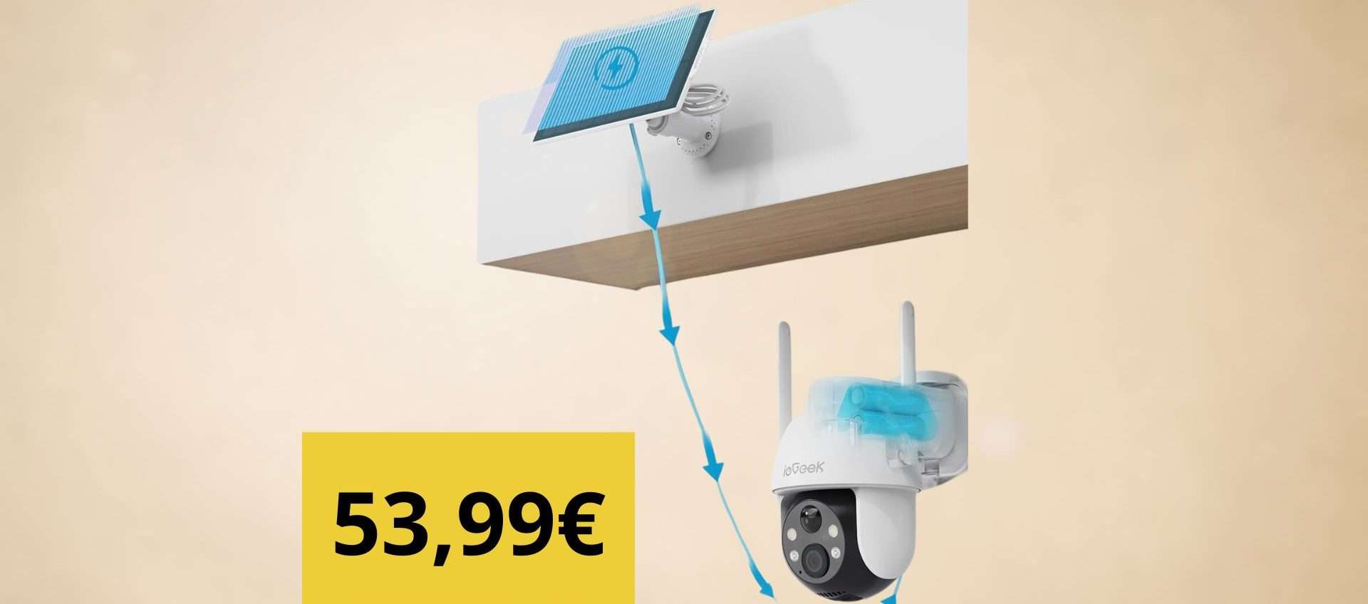 Telecamera ad energia solare, DOPPIO sconto: su Amazon a meno di 54€ Telecamera ad energia solare, DOPPIO sconto: su Amazon a meno di 54€