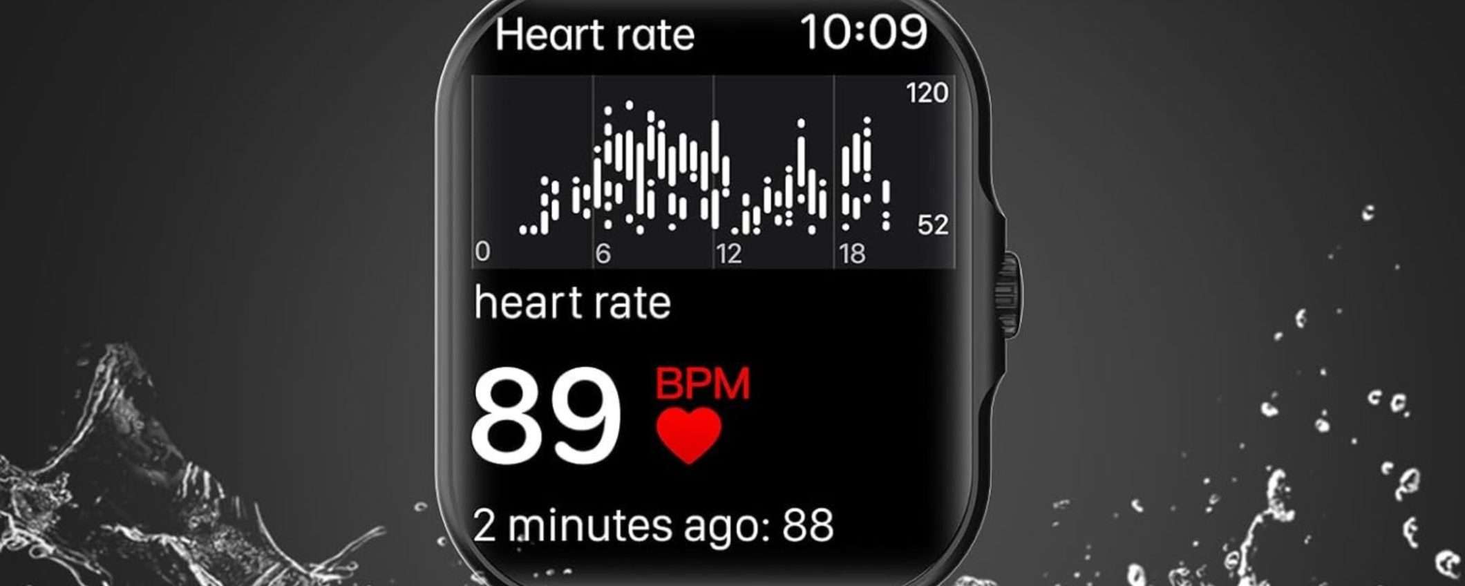 Sconto 78% e prezzo BOMBA: smartwatch completissimo a 19,99€ su Amazon Sconto 78% e prezzo BOMBA: smartwatch completissimo a 19,99€ su Amazon