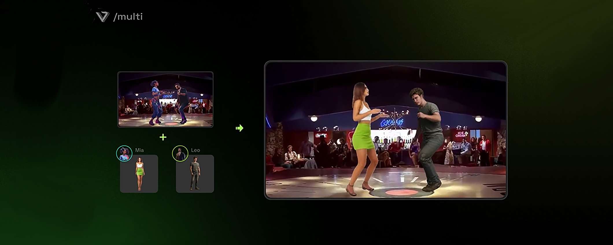 Come animare le persone nei video con lo strumento AI di Discord Come animare le persone nei video con lo strumento AI di Discord