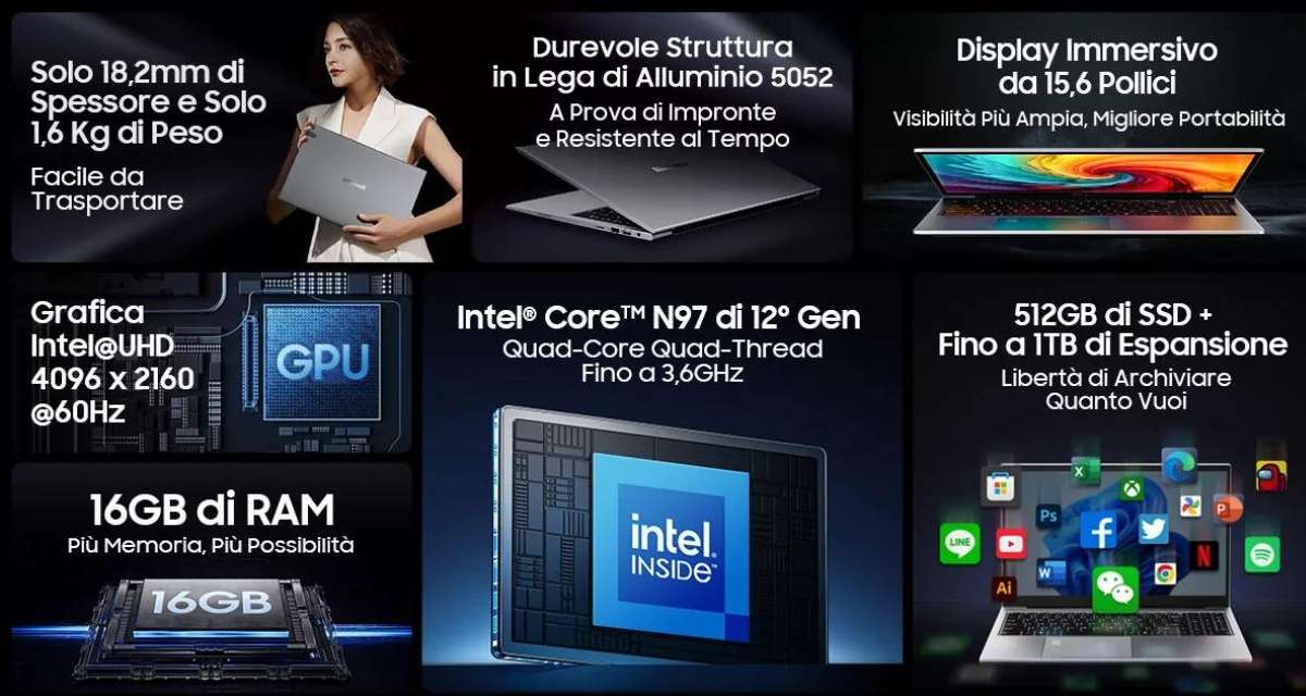 Computer Portatile 15.6 Pollici - 16GB DDR4 RAM, 512GB SSD, Processore N150 - Notebook Multitasking