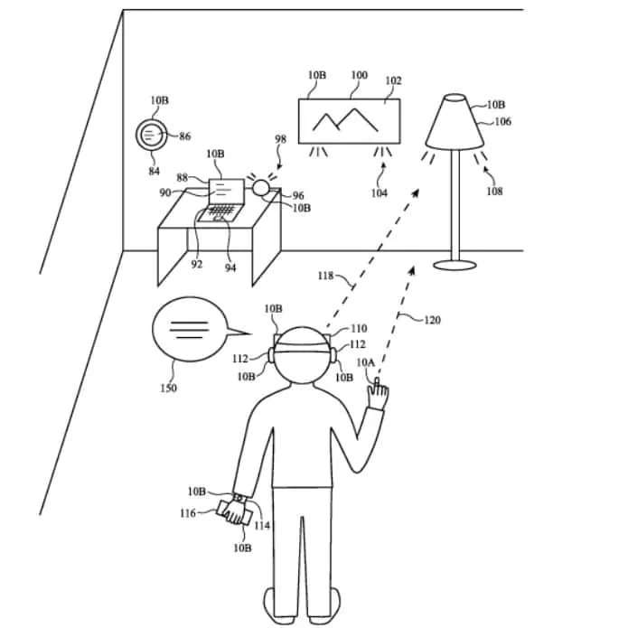 anello_smart_apple_progetto