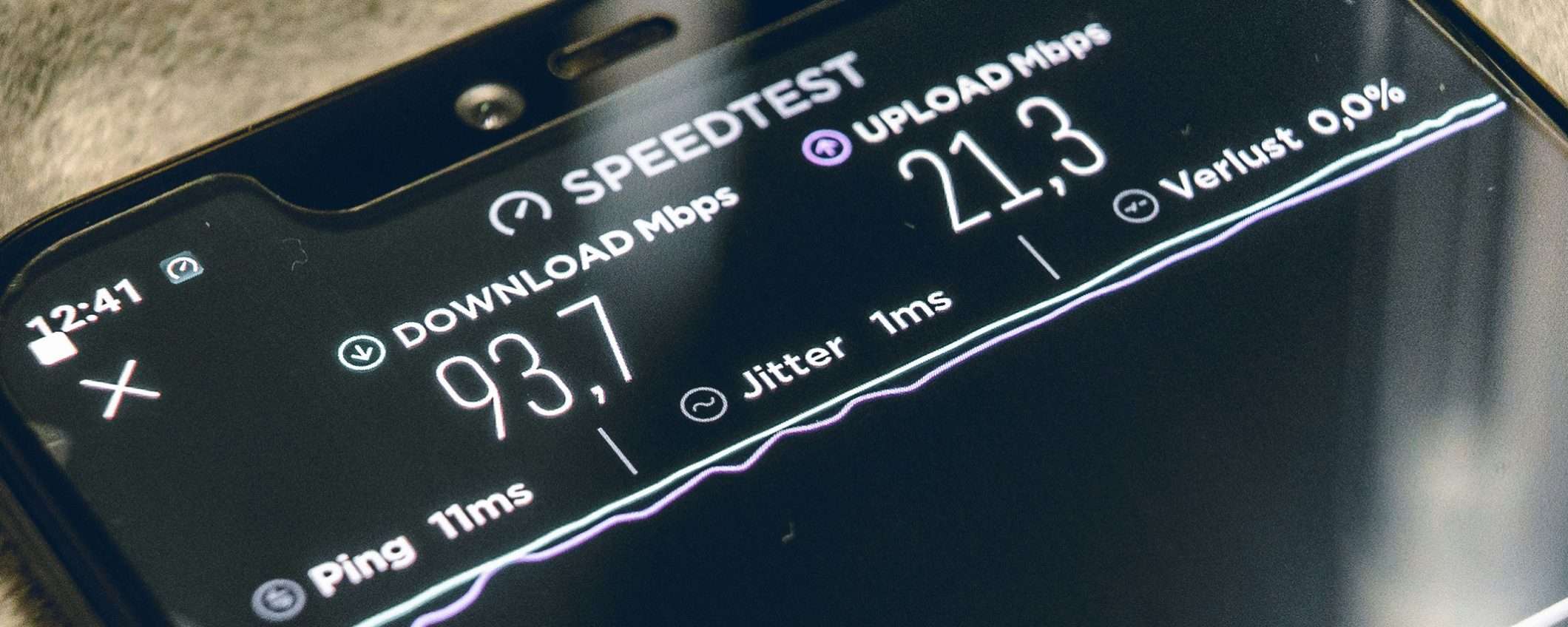 Un nuovo test spinge il 6G oltre i limiti: raggiunti i 938 Gbps Un nuovo test spinge il 6G oltre i limiti: raggiunti i 938 Gbps
